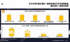 TP钱包账号密码设置及安全