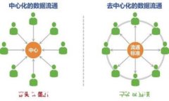 2023年最佳狗狗币钱包推荐
