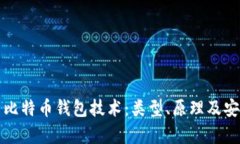 深入解析比特币钱包技术