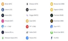 Token.im TRX钱包倒闭：用户
