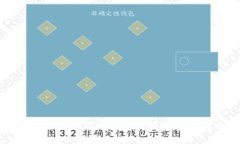 如何在iOS设备上创建TP钱包