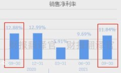    如何通过小狐狸钱包挖