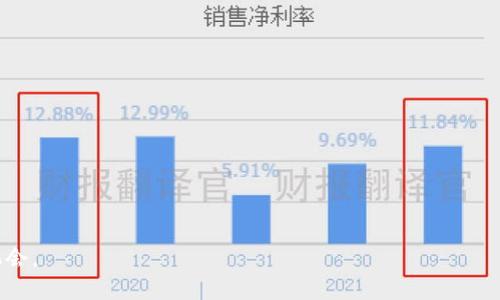    如何通过小狐狸钱包挖掘MATIC：全面指南  / 
 guanjianci  小狐狸钱包, MATIC, 加密货币, 区块链  /guanjianci 

在当今的加密货币市场中，MATIC（Polygon的代币）因其可扩展性和低交易费用而受到越来越多用户的青睐。想要在这个生态系统中获取收益的一种方式就是通过挖矿。其中，小狐狸钱包（MetaMask）作为一种广泛使用的数字钱包，许多用户希望利用它来挖掘MATIC。然而，挖掘MATIC并不是简单的过程，尤其是要结合小狐狸钱包的使用。本文将详细介绍如何使用小狐狸钱包挖掘MATIC，并解答相关的问题。

一、小狐狸钱包的基本使用
小狐狸钱包是一个去中心化的数字货币钱夹，用户可以存储和管理以太坊及其兼容的代币。小狐狸钱包最显著的特点是用户界面的简洁，用户可以很方便地管理自己的数字资产。
使用小狐狸钱包之前，用户需要先下载Chrome扩展程序或者在移动设备上下载相应的应用。接下来，通过创建一个新钱包或导入现有的钱包，用户将获得一个私钥和一个助记词。用户务必妥善记录这些信息，以防丢失。
在安装和设定小狐狸钱包后，用户需要转入合适的网络，以便进行MATIC的挖矿。具体来说，Polygon主网是用户挖掘MATIC的主要网络。用户可以在网络设置中选择 Polygon 网络，接着就可以开始进行代币的交易和管理了。

二、什么是MATIC？
MATIC是Polygon网络的原生代币，主要用于网络的手续费及治理。由于以太坊的交易费用高企，Polygon提供了一种二层解决方案，从而允许更快、更便宜的交易处理。
作为一项非常重要的基础设施，Polygon允许开发者构建和连接以太坊兼容的区块链，使得MATIC在整个以太坊生态系统中具有重要地位。此外，MATIC也允许用户通过质押和参与治理来获取收益。
MATIC的挖矿主要是通过参与网络的验证过程，即成为节点，以此获得奖励。虽然小狐狸钱包本身并不直接支持挖矿，但用户仍然可以通过使用相关的平台和智能合约来进行MATIC的挖掘。

三、如何通过小狐狸钱包挖掘MATIC？
通过小狐狸钱包挖掘MATIC的步骤如下：
ol
    li设置钱包：确保小狐狸钱包已连接到Polygon主网，并添加足够的MATIC作为燃料。/li
    li选择挖矿平台：用户可以选择专门的挖矿平台，例如Aave、QuickSwap等，这些平台提供了流动性挖矿及收益农场的机会。/li
    li提供流动性：在选择平台后，用户需要将资产存入流动池，通常涉及提供一对资产。例如，用户可以将MATIC与ETH进行配对，以便获得LP代币。/li
    li参与挖矿：通过提供流动性后，平台会给用户相应的Token，用户可以通过质押这些Token获得MATIC奖励。/li
    li提取收益：在达到一定的解锁时间后，用户可以选择提取其挖掘的MATIC代币。/li
/ol

四、挖掘MATIC的风险与注意事项
虽然挖掘MATIC可能会带来丰厚收益，但用户也需要警惕以下风险：
ul
    li市场波动：加密货币市场波动性大，价值可能瞬息万变，用户应有心理准备。/li
    li平台风险：选择的挖矿平台可能存在安全漏洞，用户需要选择信誉良好的平台。/li
    li智能合约风险：许多挖矿活动依赖于智能合约，合约的漏洞可能导致用户损失。/li
    li流动性风险：提供流动性可能导致无常损失，用户应充分了解这一机制。/li
/ul

五、常见问题解答

h41. 使用小狐狸钱包挖MATIC需要多少成本？/h4
挖掘MATIC的成本主要包括交易手续费和提供流动性的成本。在Polygon网络上，交易费用相对较低，一般情况下在几美分到几毛之间。同时，如果选择提供流动性，用户需要根据所提供资产的市值来考虑相应的投入。
例如，如果用户想要提供1000美元的流动性，且需要提供MATIC和ETH的配对，用户可能需要分别储存以上两种资产。用户的实际投入成本还要考虑到用户的资产流动性以及市场的风险。

h42. 切换到Polygon网络后我如何获取MATIC？/h4
用户可以通过中心化交易所（如Binance、Coinbase等）进行法币购买MATIC，或者通过场外交易（OTC）平台和朋友之间进行交易。如果已经购买MATIC，用户可以将其转入小狐狸钱包，并选择Polygon网络进行管理。
另一个获取MATIC的途径是参与挖矿，即在流动性池中提供资产。通过参与不同的DeFi项目，用户可以根据其提供的资产数量获得MATIC奖励。

h43. 小狐狸钱包支持哪些区块链网络？/h4
小狐狸钱包不仅支持以太坊主网，还支持以太坊经典、Binance Smart Chain、Polygon等多个区块链网络。用户可以在钱包中自定义添加需要的网络，并在这些网络之间灵活切换，以支持多种代币的交易和管理。
此外，小狐狸钱包也正在逐步扩展对其他区块链的支持，用户可以关注其官方信息以获得最新动态。

h44. 如何提高挖掘MATIC的收益率？/h4
提高挖掘MATIC的收益可以通过以下几种方式来实现：
ul
    li选择高收益的流动性池：参与高流动性和高收益率的流动性池可获得更多的挖矿奖励。/li
    li参与治理：随着对MATIC的投入增加，用户可以参与治理，投票决定奖励分配的方式，可能获得更多收益。/li
    li监控市场动态：关注市场的动态变化，根据行情适时调整投资策略，更有可能实现更高的回报。/li
/ul

总之，通过小狐狸钱包挖矿MATIC的过程需要用户全面了解此过程的方方面面。虽然其中有潜在的风险，但合理的策略和选择可以帮助用户在这个快速发展的加密货币市场中找到机会。