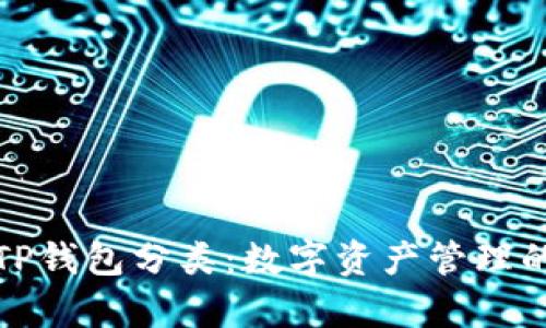 全面解析TP钱包分类：数字资产管理的最佳选择