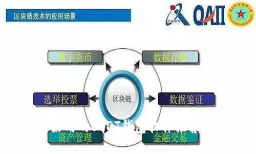 2023年最好用的USDT钱包软件推荐及使用指南
