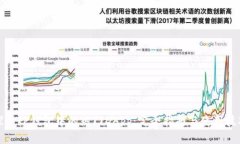 探索TP钱包中的热门DApp：