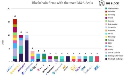 如何通过TP钱包购买BTC：详细指南与操作步骤