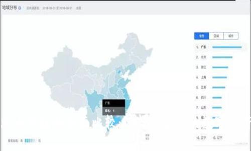TP钱包与火币钱包的全面比较：选择适合你的数字资产管理工具