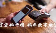 比特币钱包富豪排行榜：