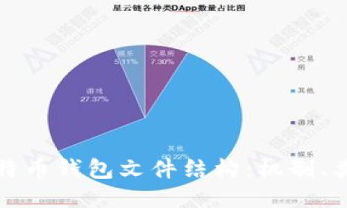深入探讨比特币钱包文件结构：机制、类型与安全性