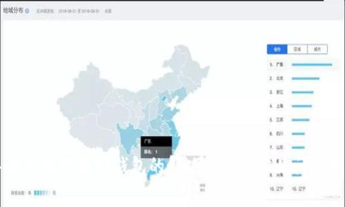 华为手机下载TP钱包的解决方案与常见问题分析