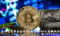 比特币钱包需要多少空间