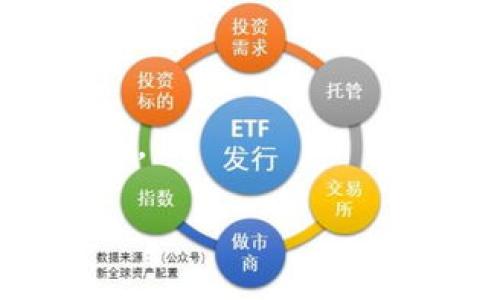   TP钱包无法找到闪兑功能的解决方案与使用技巧 / 

 guanjianci TP钱包, 闪兑功能, 数字货币, 钱包操作 /guanjianci 

随着区块链技术的不断发展，数字货币的使用日益普及，许多人开始使用不同的数字钱包来管理自己的资产。TP钱包作为一种多功能的数字钱包，虽然有众多用户，但仍然有一些用户在使用时遇到了一些问题，特别是在寻找闪兑功能时。即使是在功能强大的TP钱包中，有时用户可能会由于各种原因无法找到所需的闪兑（兑换）功能。本文将详细探讨这一问题，分析其可能的原因，并提供解决方案和使用技巧。

一、什么是TP钱包闪兑功能？

闪兑功能是数字钱包中一种重要的功能，允许用户快速地将一种数字货币兑换为另一种，通常是实时完成。这种功能提供了极大的便利，特别是在数字货币交易市场波动较大的情况下。用户可以立即根据市场情况，快速做出交易决策，减少因为价格波动带来的损失。

TP钱包提供的闪兑功能，支持多种主流数字货币的兑换，比如比特币、以太坊、莱特币等。通过其简单易用的界面，用户只需选择要兑换的数字货币和兑换金额，系统将实时显示当前汇率并完成兑换。这为用户在进行数字货币交易时提供了极大的便利性。

二、TP钱包闪兑功能找不到的原因

由于用户在使用TP钱包时找不到闪兑功能，可能有多种原因，以下是一些常见的情况：

strong1. 钱包版本问题：/strong金融科技不断发展，数字钱包的功能也会随之更新。有可能您使用的TP钱包版本较旧，未能包含最新的闪兑功能。确保您已经将钱包更新到最新版本，以便访问所有功能。

strong2. 功能权限设置：/strong某些钱包可能会根据用户的身份进行功能权限设定，某些用户可能被限制使用闪兑功能。例如，未完成实名认证的用户可能无法使用某些功能。这时您需要检查您的账户设置以及是否完成所需的认证流程。

strong3. 业务区域限制：/strong由于地区法律法规的不同，有些地区可能禁止某些货币的兑换。在此情况下，闪兑功能会受到影响。您可以查看TP钱包的用户协议或者社区论坛，确认自己所在地区是否支持闪兑功能。

strong4. 网络或软件故障：/strong有时候，网络连接问题或软件故障可能会导致您无法顺利找到或使用闪兑功能。建议您检查您的网络连接并尝试重启TP钱包，看看是否能解决问题。

三、TP钱包闪兑功能的使用技巧

如果您能够找到TP钱包的闪兑功能，下面这些使用技巧可能对您有所帮助：

strong1. 注意汇率波动：/strong闪兑功能通常会显示实时汇率，用户需要及时查看汇率，可以通过对比多个交易平台的汇率，选择最为划算的兑换时机。某些情况下，您可以利用汇率变动进行套利。

strong2. 及时进行认证：/strong如前所述，完成实名认证是使用某些功能的前提。建议尽早进行身份验证，这将提升您使用钱包的灵活性，并确保能够随时使用闪兑这项功能。

strong3. 定期更新软件：/strong保持TP钱包的最新状态，不仅能帮助您使用到所有最新功能，也能确保钱包的安全性。定期查看官方更新公告，确保不会错过重要更新。

strong4. 学习社区经验：/strongTP钱包拥有庞大的用户社区。您可以通过访问社区论坛，获取其他用户分享的经验和技巧，并学习如何更好地使用闪兑功能。无论是预警功能还是资金管理小窍门，其他用户的建议都是无价之宝。

四、可能相关问题及详细解答

1. TP钱包是否安全？使用时应该注意什么？

安全性是用户在选择数字钱包时考虑的首要因素。TP钱包采用了多层加密技术和安全协议，以保障用户资产的安全。此外，TP钱包还支持冷钱包存储，使得大部分资金不在线上，进一步降低了被盗风险。然而，用户在使用时仍需遵循以下几点安全建议：

strong1. 验证交易信息：/strong每次进行交易时，都要仔细检查汇款地址和金额，确保不会发生错误。此外，TP钱包在交易过程中会生成特定的交易哈希，用户可以通过这个哈希来验证交易是否成功。

strong2. 开启二次验证：/strong尽量开启TP钱包提供的二次验证功能。此功能能显著提高账户安全性，即使密码泄露，其他人也难以登录到您的钱包。

strong3. 注意钓鱼网站：/strong随着数字货币的增长，钓鱼网站也在增加。确保您访问TP钱包官网时网址正确，并尽量避免从不明链接进入。

strong4. 不分享私钥和助记词：/strongTP钱包会生成私钥和助记词，用户绝对不能将这些信息分享给他人。私钥是您资产的唯一凭证，一旦泄露，您的资产将面临极大风险。

2. TP钱包为何无法加载某些功能？

除了闪兑功能，有用户可能会遇到TP钱包中某些功能无法加载的问题，其原因可能包括：

strong1. 网络连接不畅：/strong良好的网络连接是使用大多数线上服务的基础。如果您的网络信号较弱，可能会导致功能加载失败。尽量在网络良好的情况下使用。

strong2. 软件更新:/strong软件版本过旧可能导致某些新功能无法使用。建议用户定期检查并更新TP钱包，确保能够访问所有新功能。

strong3. 账户设置问题：/strong某些功能可能需要特殊的账户设置或权限，用户需要确保自己的账户已经设置完成。

strong4. 冻结或限制：/strong根据公司政策或因用户异常行为，账户可能会被限制某些功能。这时，用户需要及时与TP钱包的客服客服联系，了解具体原因并寻求帮助。

3. TP钱包的优势和劣势有哪些？

TP钱包凭借其多功能和用户友好的界面受到许多用户的青睐，但同样也存在一些劣势。以下是其优势和劣势的对比：

strong优势：/strong
- strong多币种支持：/strongTP钱包支持多种主流数字货币，用户可以便捷地进行多币种管理。
- strong用户友好界面：/strongTP钱包的操作界面，即使是新手用户也能快速上手。
- strong强大的社区支持：/strongTP钱包的用户社区十分活跃，用户可以通过社区获取经验和帮助。
- strong高度安全性：/strongTP钱包采用多层加密和冷存储等技术，用户资产安全性较高。

strong劣势：/strong
- strong功能使用限制：/strong在某些地区，用户可能会因为地方法规的限制而无法使用某些功能。
- strong可能存在技术问题：/strong软件在高峰期可能会发生崩溃或无法正常加载的情况。
- strong客服响应延迟：/strong用户可能在遇到问题时等待漫长的时间才能获得客服的帮助。
- strong费用问题：/strongTP钱包在某些交易中可能会收取较高的手续费，减小用户收益。

4. 如何选择适合自己的数字钱包？

在众多数字钱包中，选择适合自己的钱包是非常重要的。用户可以从以下几个方面进行考虑：

strong1. 安全性：/strong选择钱包时先查看其安全性，包括是否支持多重验证、冷存储等安全特性。同时要了解其过往是否发生过安全事件。

strong2. 用户体验：/strong钱包的界面设计和操作方便程度直接影响用户体验。可以查看其他用户反馈，了解其使用便捷程度。

strong3. 功能齐全：/strong选择一个功能多样的钱包，确保满足未来可能的需求，比如兑换、放贷等功能。

strong4. 社区支持：/strong一个健康的用户社区能帮助您更好地了解钱包的使用技巧和常见问题，同时也能提供用户支持。

综上所述，TP钱包的闪兑功能为用户提供了极大的便利，但在寻找和使用过程中，用户可能会遇到多种问题。通过上述的分析和技巧，用户可以更好地了解TP钱包，并解决使用时可能出现的各种问题。

希望通过这些信息，能够帮助到正在使用或准备使用TP钱包的用户，确保他们能够顺利、安全地管理自己的数字资产。