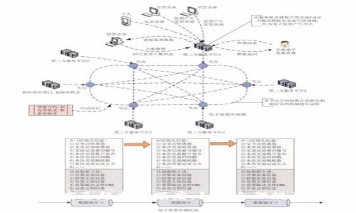 : TP钱包闪兑额度已超当日额度，如何合理规划数字货币交易？