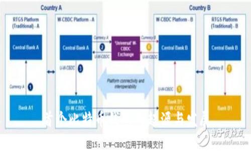 首个比特币钱包的起源与发展