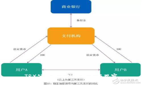 TRX公链钱包使用指南与观察