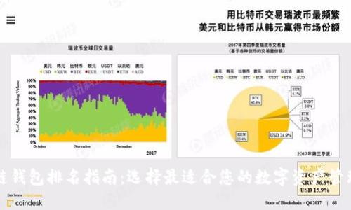区块链钱包排名指南：选择最适合您的数字资产管理工具