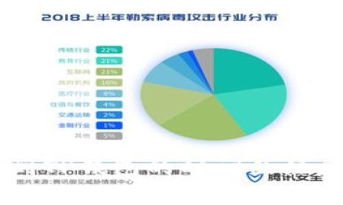 币安提现到TP钱包的时间及注意事项详解