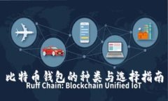 比特币钱包的种类与选择