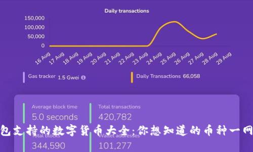 TP钱包支持的数字货币大全：你想知道的币种一网打尽