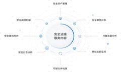如何选择安全的比特币钱