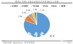 在城市中寻找TP钱包专卖店