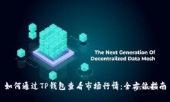 如何通过TP钱包查看市场行