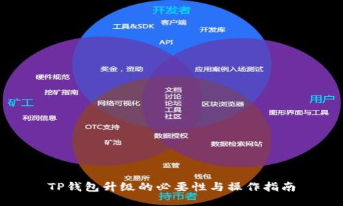TP钱包升级的必要性与操作指南