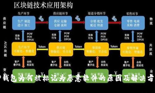 TP钱包为何被标记为恶意软件的原因及解决方案