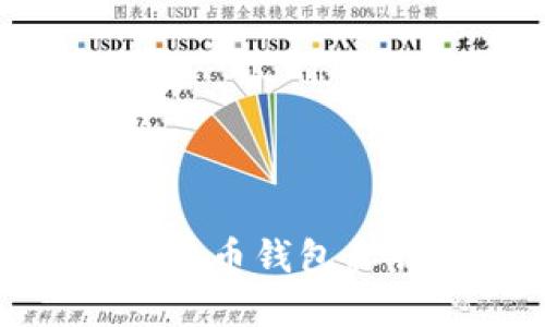 如何识别和防范比特币钱包私钥钓鱼网站的威胁