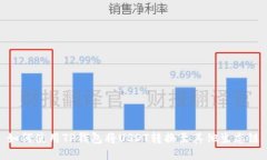 如何使用TP钱包将USDT转换