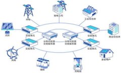 TRX冷钱包能量如何兑换与