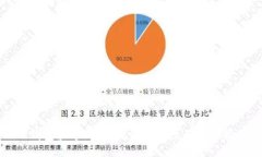 TP钱包波达互助：探讨安全