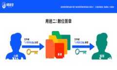 柴犬币TP钱包：如何安全存