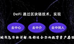 以太坊钱包价格详解：选