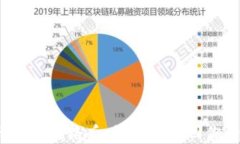 比特币钱包跑路后，该如