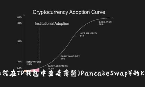 : 如何在TP钱包中查看薄饼（PancakeSwap）的K线图