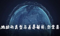 比特币钱包地址的类型与
