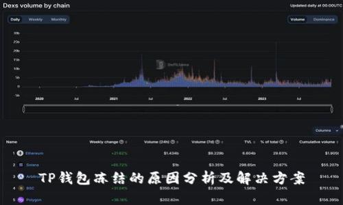 TP钱包冻结的原因分析及解决方案