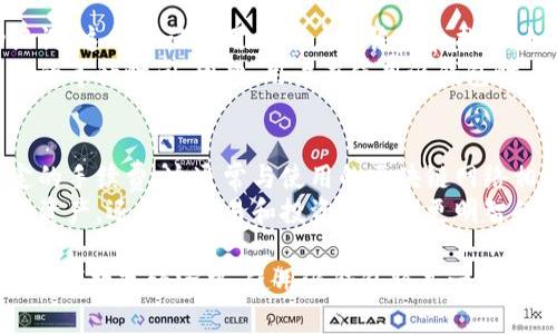 題目派钱包App下载安装全攻略：轻松管理您的数字资产/題目
關鍵詞派钱包, App下载安装, 数字资产管理, 手机钱包/關鍵詞

在当今数字化时代，手机应用程序的普及使得人们的生活越发便捷，尤其是在金融管理方面。派钱包作为一个新兴的手机钱包应用，以其便捷的数字资产管理能力赢得了众多用户的青睐。本文将详细介绍派钱包的下载安装过程，并分享其功能特色，让你能够轻松管理个人数字资产。

一、派钱包是什么？
派钱包是一款功能强大的数字钱包应用，致力于为用户提供安全、便捷的数字资产管理体验。无论是数字货币的存储、交易，还是日常消费派发, 派钱包都能有效满足用户需求。其用户友好的界面设计和丰富的功能，使得无论是新手还是资深用户都能轻松上手。
里面有许多强大的功能，如多种数字货币的支持、实时的行情信息、快速的交易体验等。用户可以在一个应用里管理所有的数字资产，大大减少了繁琐的操作步骤。

二、派钱包的功能特色
派钱包不仅仅是一个简单的数字钱包，它还具备多项功能。以下是一些关键特色：
ul
    listrong多币种支持：/strong在派钱包中，用户可以管理多种不同的数字货币，包括比特币、以太坊及其他主流数字货币。/li
    listrong安全保障：/strong派钱包采用了先进的加密技术，对用户的资产和隐私进行了有效保护。/li
    listrong便捷交易：/strong用户可以快速进行资产的转账和交易，节省时间。/li
    listrong行情追踪：/strong实时更新数字货币的市场行情，帮助用户做出明智的投资决策。/li
/ul

三、派钱包App下载安装步骤
接下来，我们将详细介绍如何下载安装派钱包App，以便您能立即开始使用这一便捷的工具。

h41. 在App Store或应用市场搜索/h4
首先，您需要在手机的应用商店中搜索“派钱包”。对于Android用户，您可以通过Google Play商店或其他Android应用市场进行搜索；对于iOS用户，则可以直接在App Store中搜索。

h42. 点击下载安装/h4
找到派钱包后，点击“下载安装”。系统会自动下载并安装应用，这个过程通常只需几分钟。

h43. 完成注册并登录/h4
安装完成后，打开派钱包应用，您需要创建一个新账户或使用已有账户登录。创建账户时，请确保提供有效的电子邮件地址和安全的密码，并确保记住这些信息以便日后登录。

h44. 设置安全措施/h4
为了保障您的数字资产安全，派钱包建议用户设置额外的安全措施。这可能包括设置指纹解锁、面部识别或二次验证等。

四、派钱包的应用案例
派钱包的功能适用于多种场景，以下是一些具体的应用案例：

h41. 日常消费/h4
派钱包不仅可以用来存储和交易数字货币，还可以在一些商家处进行日常消费。有些商家支持数字货币付款，用户可以直接使用派钱包进行支付，这使得消费变得更加方便。

h42. 投资理财/h4
对于想要进行数字货币投资的用户，派钱包提供实时的行情信息，用户可以随时了解市场变化，从而及时做出投资决策。此外，派钱包还支持便捷的资金转入转出，让投资变得更简单。

h43. 跨境转账/h4
使用派钱包，用户可以方便地进行跨境转账，避免传统银行转账的高额手续费和漫长时间。此外，数字资产的转账通常非常迅速，让用户及时完成资金调拨。

h44. 学习教育/h4
派钱包还可以作为学习数字资产管理的工具，促进用户了解数字货币的基础知识、市场运作和风险控制。同时，许多线上课程也基于派钱包进行课程支付和资产管理。

五、常见问题解答

h41. 派钱包安全吗？/h4
安全性是许多用户在选择数字钱包时考虑的重要因素。派钱包采取了多种保护措施来保障用户资产安全。首先，派钱包使用行业-standard的加密技术，确保用户的个人信息和资产安全。此外，用户还可以选择设置额外的安全机制，如双重认证、指纹识别等。这些措施能够有效防止未经授权的访问。
不过，用户也应自行负责保护账户的安全，例如，不要将登录信息分享给他人，确保使用复杂的密码，并定期更改密码。尽管派钱包的安全性较高，用户仍需对自己的资产和信息保持警惕。

h42. 派钱包支持哪些数字货币？/h4
派钱包的最大优势之一就是支持多种数字货币，使用户能够在一个平台上管理多种资产。具体来说，派钱包支持比特币、以太坊、莱特币等多种主流数字货币，以及一些新兴的代币。用户在派钱包中可以方便地查看不同资产的实时行情，并进行便捷的资产交易和管理。
对于希望投资多种数字货币的用户而言，派钱包无疑是一个理想选择。用户可以东拼西凑，不必分散到多个平台，从而降低管理资产的复杂度。

h43. 如何恢复遗失的账户？/h4
若用户忘记了登录信息或遗失了账户，派钱包提供了一些恢复账户的方案。首先，在用户注册时，派钱包通常会要求生成一个助记词，这个助记词用于账户的恢复和找回。如果用户保存好这个助记词，即使忘记密码也可以通过助记词找回账户。
另外，派钱包也可能提供联系客服的选项，用户可以通过邮箱或电话与客服联系，尝试找回账户信息，不过这一过程可能需要较长的等待时间。因此，用户在使用派钱包时，建议妥善保管好个人账户信息，并定期备份相关数据。

h44. 派钱包的使用费用如何？/h4
虽然派钱包的下载安装是免费的，但在使用过程中可能会产生一些交易费用。例如，在进行数字货币交易时，钱包可能会收取一定的手续费，这通常与使用的区块链网络相关。此外，某些功能如提现或兑换可能也会涉及相应的费用。
因此，用户在使用派钱包之前，建议仔细阅读官方说明，明确账户使用的相关费用信息。理解费用结构不仅能够帮助用户合理管理资产，还能在交易和投资时做出更明智的决策。

总之，派钱包为用户提供了一种简单、安全、便捷的数字资产管理方式，通过其全面的功能特色，用户能够更好地掌握个人财务。在现代数字经济中，使用派钱包将是一个极好的选择。