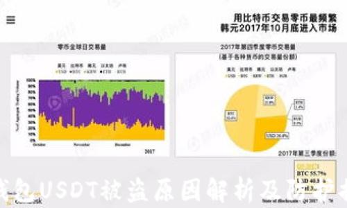 
冷钱包USDT被盗原因解析及防护措施