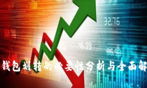 TP钱包划转的必要性分析与全面解读