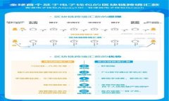 如何创建和管理TP钱包账号