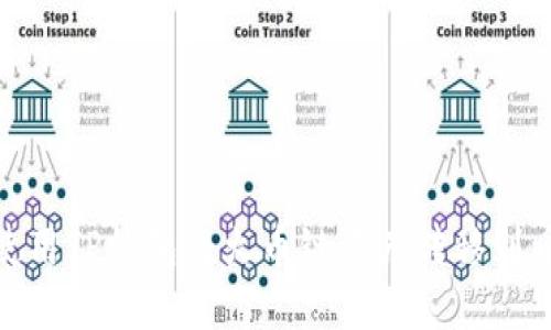 如何使用TP钱包将火币链资产转移到币安链