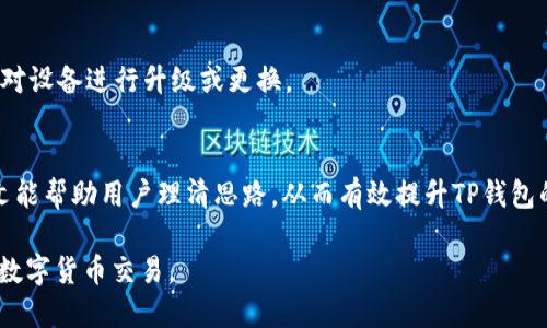    如何TP钱包链接速度的解决方案  / 

 guanjianci  TP钱包, 链接速度, 区块链, 钱包  /guanjianci 

 引言 
 TP钱包是一款广受欢迎的数字货币钱包，广泛应用于区块链技术的各种场景。然而，有些用户可能会遇到钱包链接速度缓慢的问题，这不仅影响使用体验，甚至可能导致错失交易良机。本文将探讨TP钱包链接速度慢的原因，并提供相应的解决方案，帮助用户提高使用体验。 

 TP钱包链接慢的原因 
 TP钱包链接速度慢的原因可以从多个方面进行分析。首先，网络环境是一个重要因素。无论是Wi-Fi还是移动网络，如果网络信号不稳定，都会导致链接速度变慢。其次，TP钱包所使用的服务器负载情况也会影响链接速度。如果服务器繁忙，用户请求的响应时间可能会增加。此外，TP钱包自身的设置和版本更新也可能导致速度下降。 如果用户的手机设备性能较弱，处理能力不足，链接速度也会见受到影响。 

 网络环境的 
 解决TP钱包链接慢的第一步是确保网络环境稳定。建议使用高速的Wi-Fi网络，避免在信号不佳的区域使用移动网络。如果不得不使用4G或5G网络，尽量选择信号强的地方进一步提升链接速度。此外，可以尝试重启路由器，或是切换到其他网络源，以排除网络质量问题。 

 如何选择合适的节点 
 TP钱包连接到区块链网络时，通常会选择一个节点进行数据交互。不同节点的性能差异可能会导致链接速度不同。为了提高速度，用户可以在TP钱包的设置中手动选择更快速、负载更低的节点。有时通过更改节点设置，用户将能够显著提升链接速度。建议用户定期查看并更新所用节点的信息，选择那些以较快的响应速度著称的节点。 

 更新钱包应用 
 钱包软件的版本更新通常会带来性能和bug修复。如果TP钱包的链接速度较慢，可以考虑检查是否有可用的更新版本。定期更新应用程序不仅能提升链接速度，还能增强安全性。此外，如果用户遇到具体问题，可以查看开发者的更新日志，了解是否在新版本中解决了相关问题。 

 提升设备性能 
 设备的硬件性能也会影响TP钱包的链接速度。用户可以通过清理手机内存、卸载无用应用和定期重启设备等方式来提升设备的运行速度。此外，建议用户使用较新版本的操作系统，以确保能够充分发挥TP钱包的性能。如果设备实在太旧，可能需要考虑升级设备。 

 常见问题解答 
 最后，我们为用户整理了一些可能会遇到的相关问题，并逐一解答。 

 Q1: 钱包连接速度慢是网络问题吗？ 
 答: 是的，钱包连接速度慢有可能是网络问题。用户可以通过测试网络速度或者使用其他网络应用来判断网络信号是否稳定。如果网络信号弱，建议换到信号更强的地方或切换到另一个Wi-Fi或移动数据源。 

 Q2: 如何手动更改TP钱包的节点？ 
 答: 手动更改TP钱包的节点相对简单。在TP钱包设置中，找到节点选项，通常会列出当前使用的节点和其他可用节点。用户可以尝试选择其他节点，以快速提升链接速度。建议选择那些评价较高和响应较快的节点。 

 Q3: 如何知道TP钱包的最新版本？ 
 答: 用户可以通过TP钱包官网下载最新版本，或者在应用商店中查看更新情况。更新信息通常在应用程序的更新日志中详细列出，用户可以定期查看以保持钱包应用的最新状态。 

 Q4: 设备性能不足会影响TP钱包的使用吗？ 
 答: 是的，设备性能不足肯定会影响TP钱包及其他任何应用的使用体验。老旧的硬件往往无法支持新的软件特性，从而导致应用卡顿或链接速度过慢。在这种情况下，用户需要考虑对设备进行升级或更换。 

 结论 
 TP钱包的链接速度涉及多个方面，从网络环境、节点选择到软件更新和设备性能等。用户在面对链接速度慢的问题时，不妨从这几个方面进行排查并进行，来改善使用体验。希望本文能帮助用户理清思路，从而有效提升TP钱包的使用效率。  

 综上所述，TP钱包是一款功能强大的数字货币钱包，与其他区块链应用一样，其使用体验受多种因素影响。通过合理的措施，用户不仅能够提高链接速度，还能够更安全、顺畅地进行数字货币交易。 