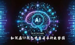 如何在TP钱包中查看币种走