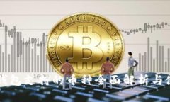 比特派钱包支持的币种全