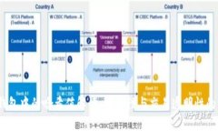  TP钱包中的哈希值解读：