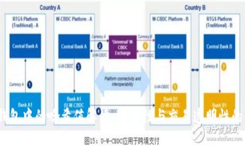  TP钱包中的哈希值解读：安全性与交易透明性的关键
