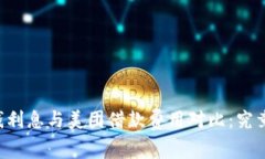 OP钱包借钱利息与美团借款